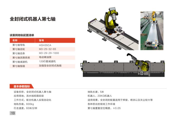 第七軸機器人分為哪些類型（YYC齒條應(yīng)用）